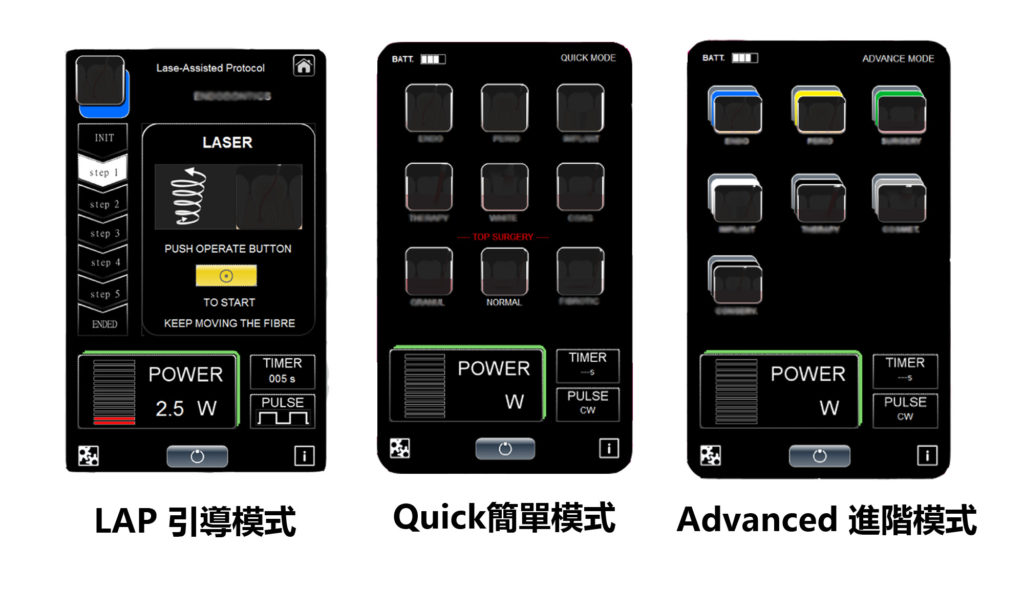 WISER 2 二極體雷射 - 16W - Laser Assisted Protocol